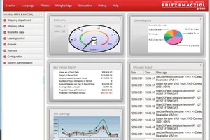  Fig. 1 The new completely web-based interface – also available for iPhone and iPad.Abb. 1 Die neue Oberfläche ist komplett webbasiert – auch für iPhone und iPad. 