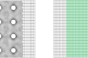  1The illustration of the basic idea, reinforcement (left), porous medium approximation (right)  