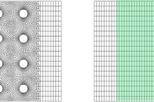  Darstellung der Grundidee: Bewehrung (links), Näherungsmodell poröses Medium (rechts) 