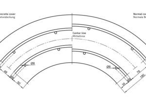  →1 Illustration of the reinforcement layers using different concrete covers 