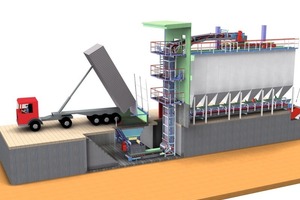  Fig. 1 Gilne GmbH: accessible discharge bunker, double belt conveyor, silo arrangement, weighing conveyor.  