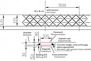  1Sketch of the ­demonstrator 