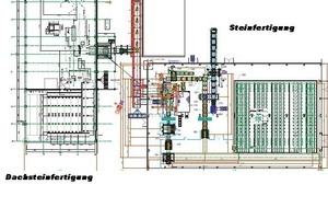  Fig. 2  The Technocim plant layout. 