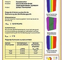  Der Schöck-Thermoanker wurde in der Kategorie Fassadenanker als Passivhaus Komponente zertifiziert  