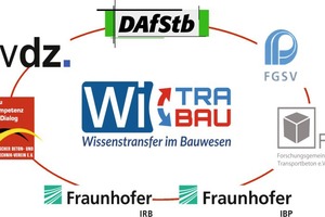  WiTraBau project consortium 